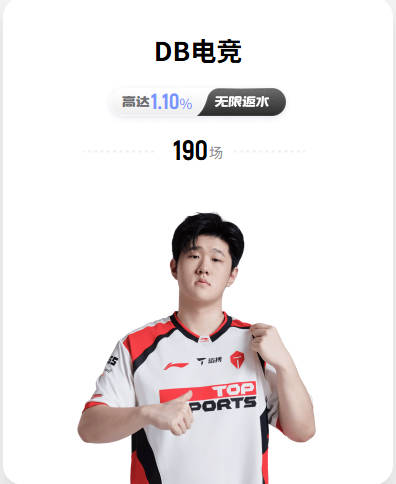 阿里纳斯：威少是史上最强的0号球员 贬低他的三双是对他的不尊重